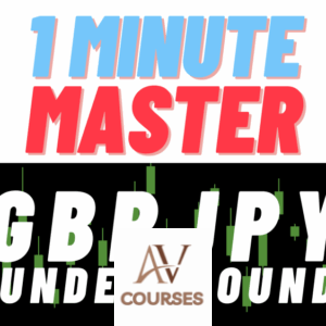 1 Minute Master - The Holy Grail Forex Strategy - 7 Setups To Conquer The Kingdom