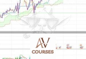 My Profitable Forex Trading Strategy (EASY) 80- 90% Accuracy