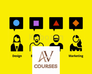 FAST CLASS: Fast and Effective UX Design: Learn the Process By Jose Caballer