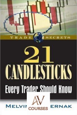 21 Candlesticks Every Trader Should Know