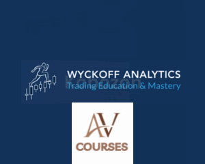 Wyckoff Analytics Courses Collection