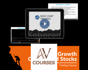 Explosive Growth Options & Stocks By Base Camp Trading