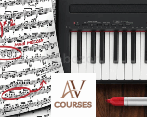 Composing Metal Melodies and Harmonies By Eyal Levi