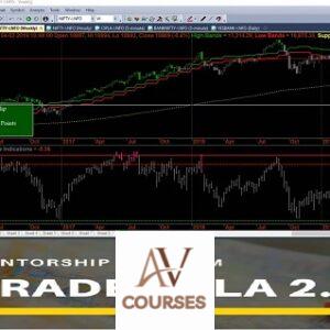 Tradezilla 2.0 By MarketCalls.in