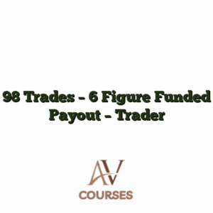 98 Trades - 6 Figure Funded Payout - Trader