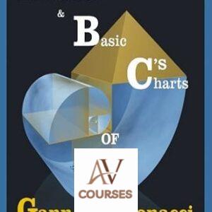 ABC’s of Gann & Fibonacci: Advanced & Basic Charts