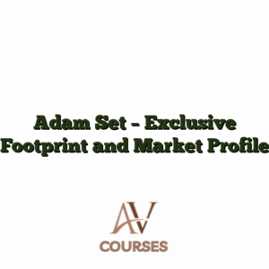 Adam Set - Exclusive Footprint and Market Profile