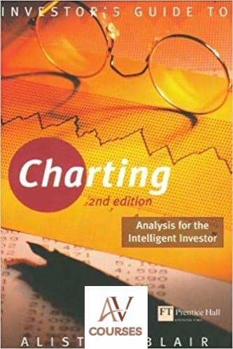 Investor’s Guide to Charting: Analysis for the Intelligent Investor