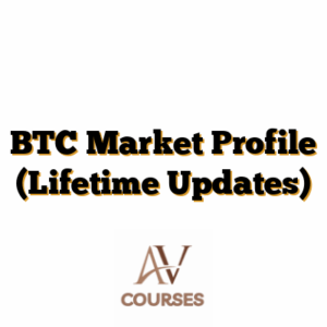 BTC Market Profile (Lifetime Updates)