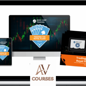 Base Camp Trading - Trading the Royal Flush Workshop