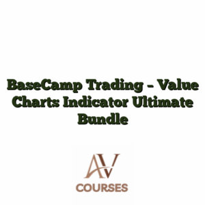 BaseCamp Trading - Value Charts Indicator Ultimate Bundle