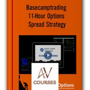 Basecamptrading – 11-Hour Options Spread Strategy