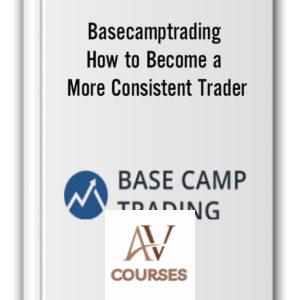 Basecamptrading – How to Become a More Consistent Trader
