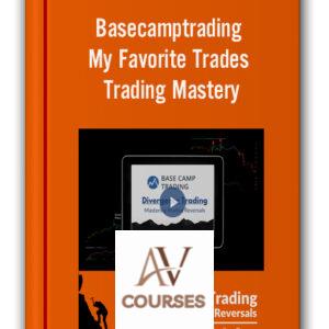 Basecamptrading – My Favorite Trades – Trading Mastery