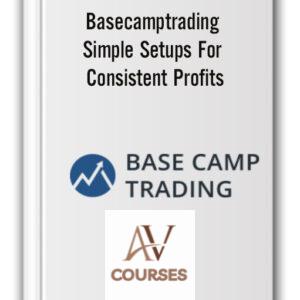 Simple Setups For Consistent Profits – Basecamptrading