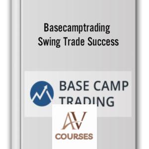 Basecamptrading – Swing Trade Success