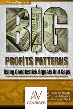 Big Profit Patterns Using Candlestick Signals and Gaps
