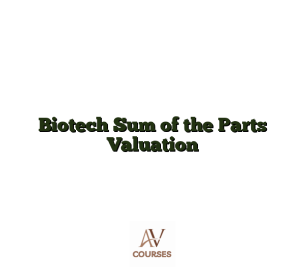Biotech Sum of the Parts Valuation