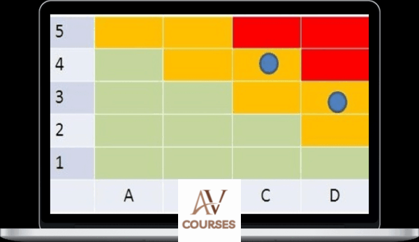 Blair Cook - Financial Modeling Using Excel