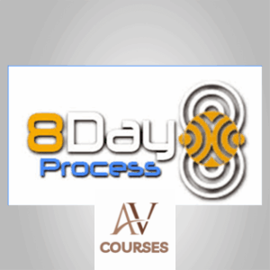 Breatharian School - 8 Day Process - Living on Light - Online