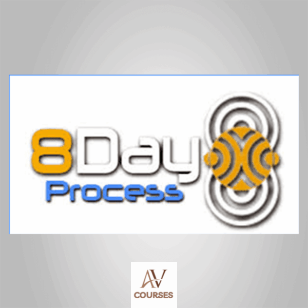 Breatharian School - 8 Day Process - Living on Light - Online
