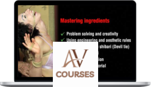 Bruce Esinem - Mastering Ingredients