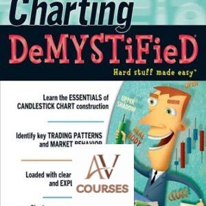 Candlestick Charting Demystified