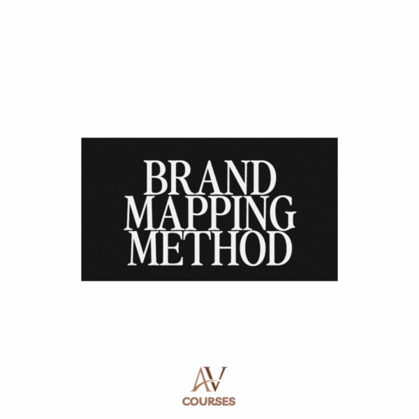 Carli Anna - Brand Mapping Method