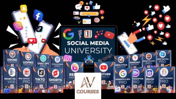 Channel Junkies - Channel Junkies University Premium