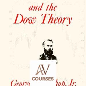 Charles H. Dow and the Dow Theory
