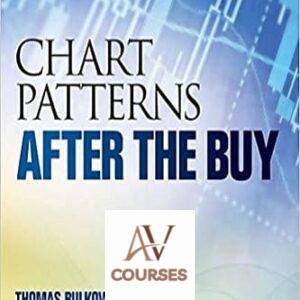 Chart Patterns: After the Buy