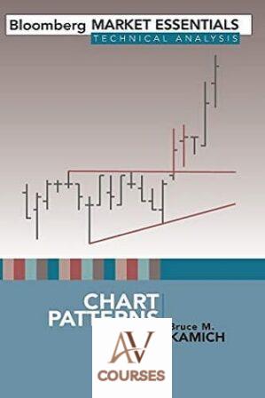 Chart Patterns