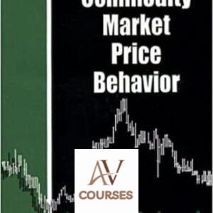 Charting Commodity Market Price Behavior