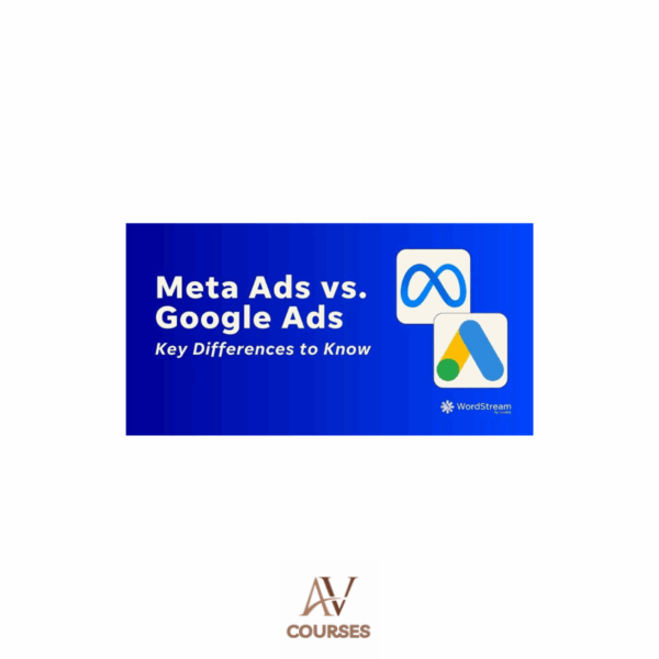 Complete Programmatic Ads , Google and Meta Ads