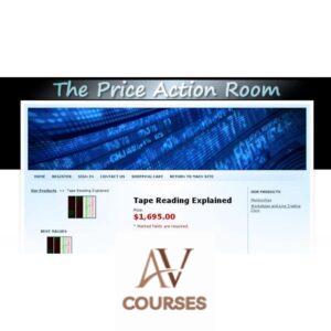 Tape Reading Explained - Tape Reading Education - Price Action Room