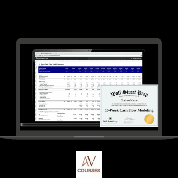 Matan Feldman - Wall Street Prep - The 13-Week Cash Flow Model