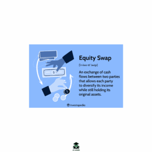 Equity Passage – One Time Online Exchange
