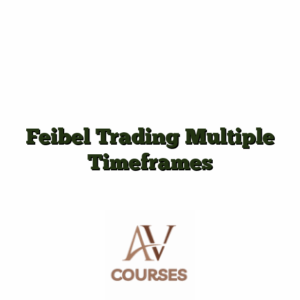 Feibel Trading  Multiple Timeframes