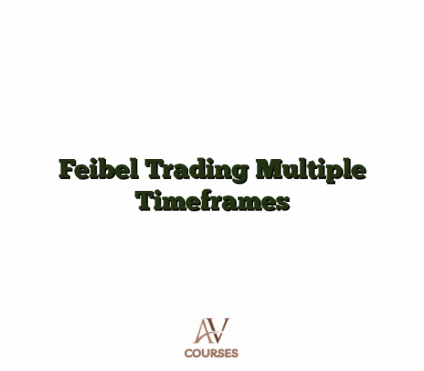 Feibel Trading  Multiple Timeframes