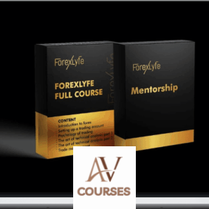 ForexLyfe Full Course