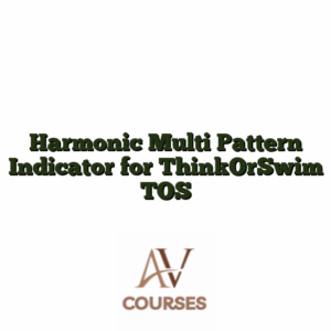 Harmonic Multi Pattern Indicator for ThinkOrSwim TOS