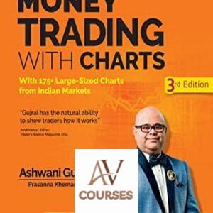 How To Make Money Trading With Charts