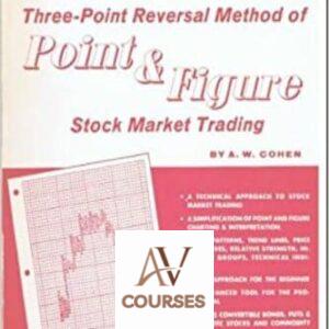 How To Use The Three-Point Reversal Method of Point & Figure Stock Market Trading