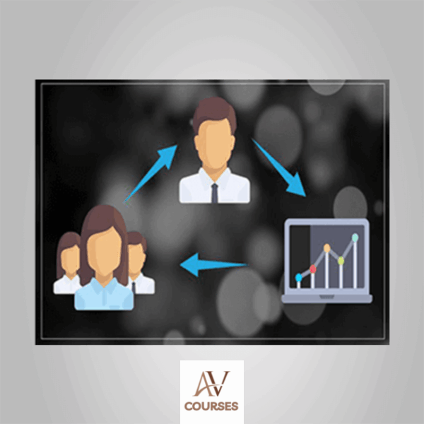 HumanProofDesigns - Understanding Affiliate Marketing