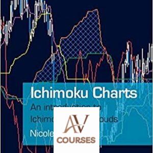 Ichimoku Charts: An introduction to Ichimoku Kinko Clouds