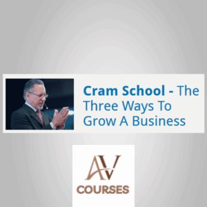Jay Abraham Cram School - The Three Ways To Grow Your Business