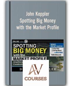 Spotting Big Money with the Market Profile – John Keppler
