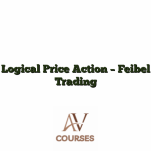 Logical Price Action - Feibel Trading