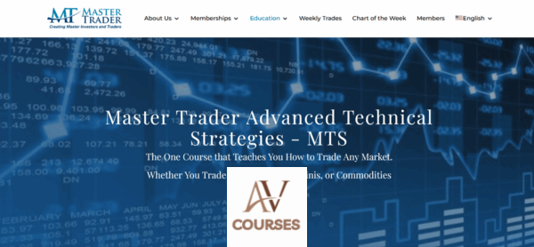 Advanced Technical Analysis Strategies – Master Trader