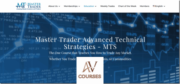 Master Trader Advanced Technical Strategies – Greg Capra